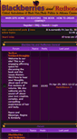 Mobile Screenshot of discussionforum.blackberriesandredbones.com